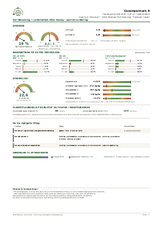 Eksempelrapport Soil Balancing + Haney, side 1